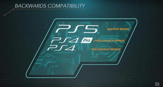  【公布】PS5完整规格公布，速度比PS4快100倍！