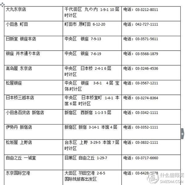 想不好七夕送Ta什么?不如来块劳力士吧-ROLEX 劳力士七夕送礼不完