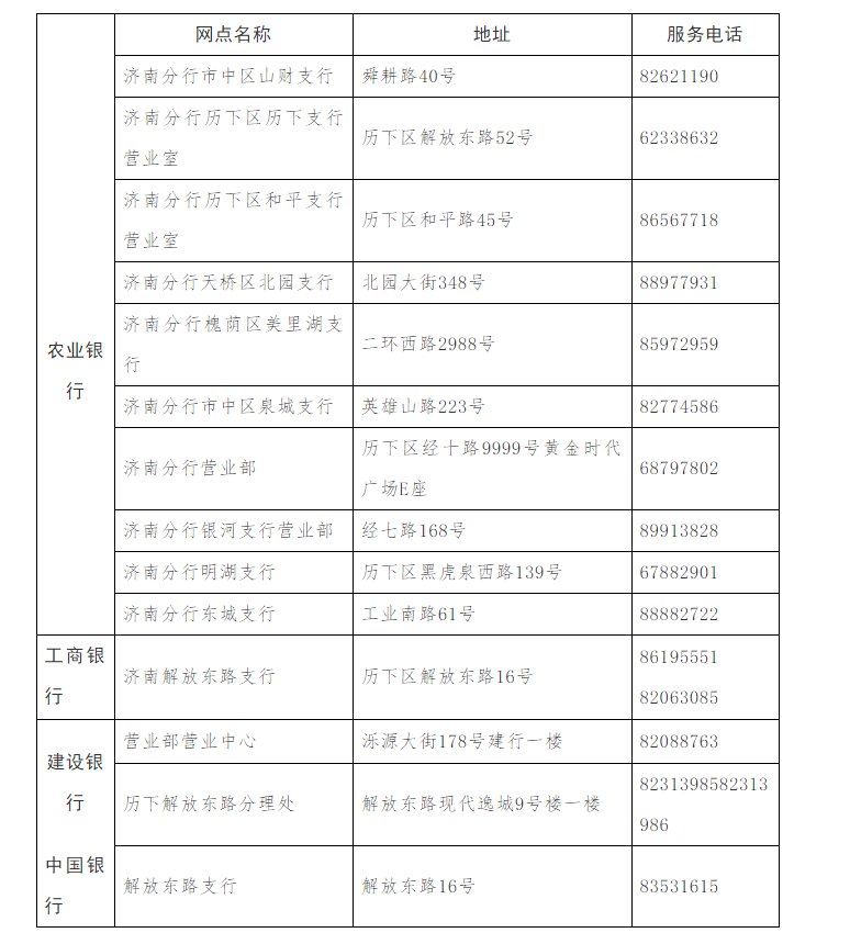  「山东省」重磅！山东省直医保个人账户可与近亲属共用！可支付这些费用