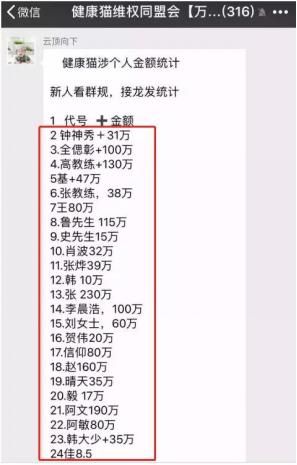 跑路!炸雷!订金难退?健身产业也要谨防割韭菜