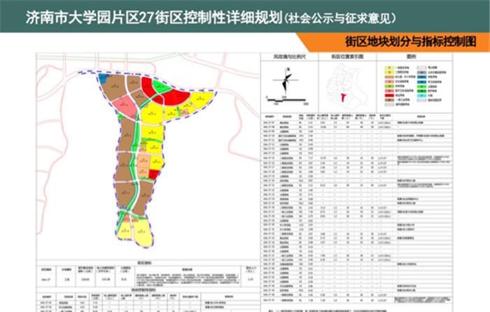 『济南』济南一重要街区规划出炉:将配建5所学校和1处综合医院