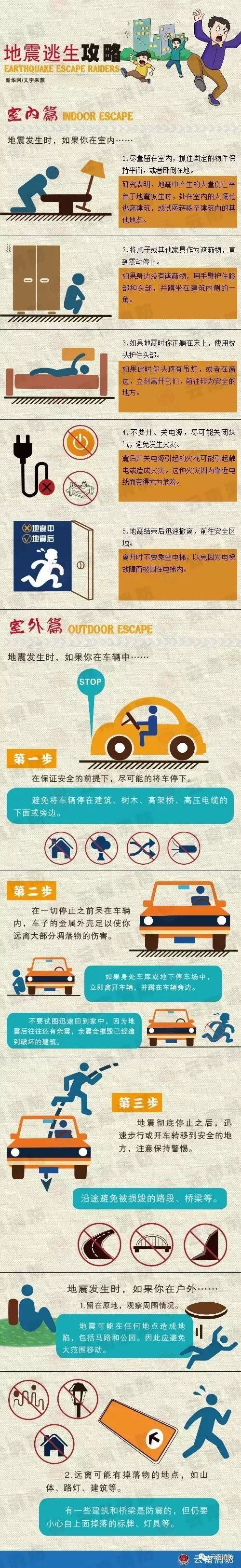 防震也防谣,玉溪警方依法查处多名散布地震谣言者