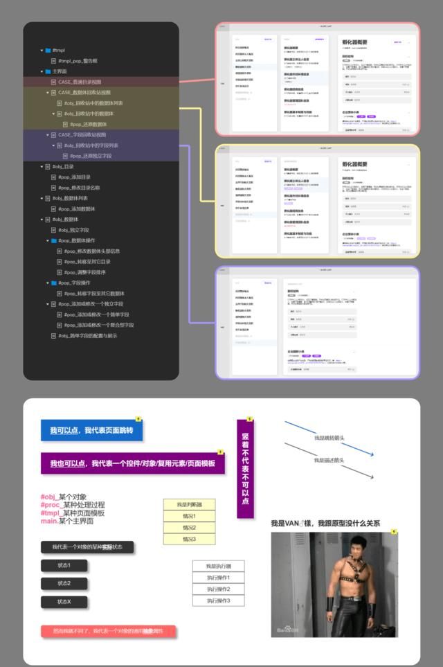  『顶级』一个PRD的诞生 | 教新手设计一个顶级表单定制后台PRD