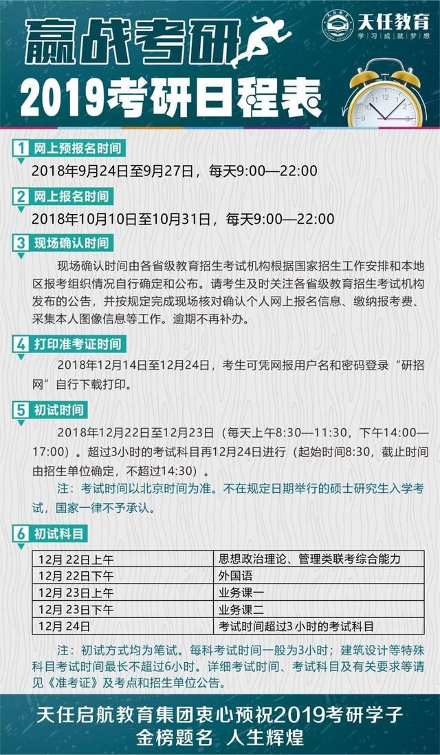 那些年,我们听过的关于四六级的谣言