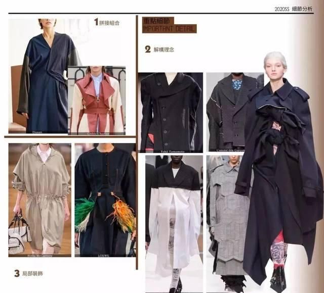 「重点面料」细节趋势 | 2020年春夏款式/细节流行趋势分析