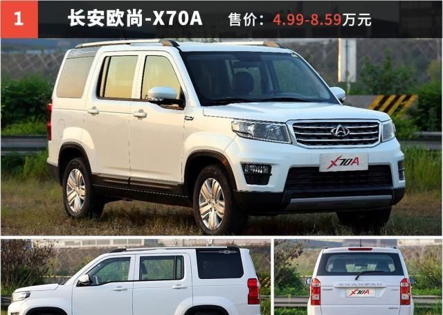 『微面一样』落地不到7万,这两款空间无敌的入门级SUV选谁好?
