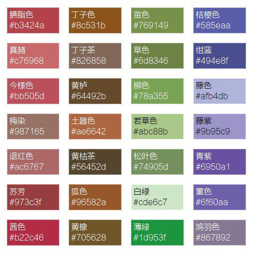  [不谢]超级全的经典日本颜色大辞典，而且附色值，拿走不谢
