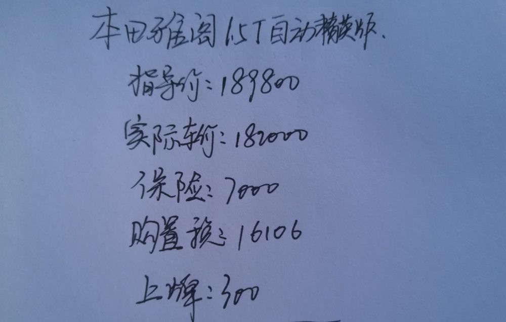  「常不错」我想买一台本田雅阁1.5T精英版，现在多少钱入手比较合适？