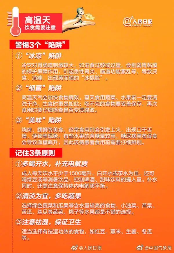  『局地午后有雷阵雨』“炎”值爆表！局地最高气温40℃+！海南发布高温三级预警