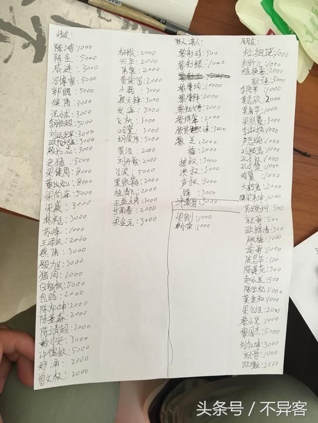 受害者没钱做传销怎么办?看1040传销人员是怎