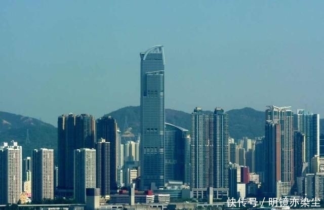  汇总@中国香港十八区汇总