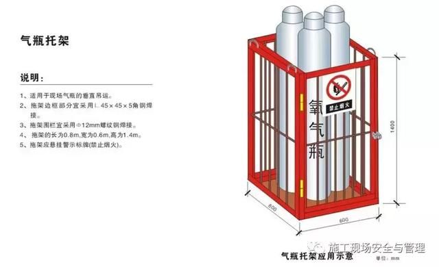 施工现场安全防护标准化图集（临电，塔吊，施工电梯等）
