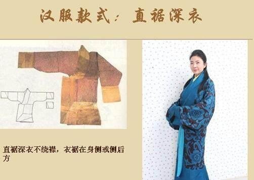  汉服■汉服的主要款式介绍
