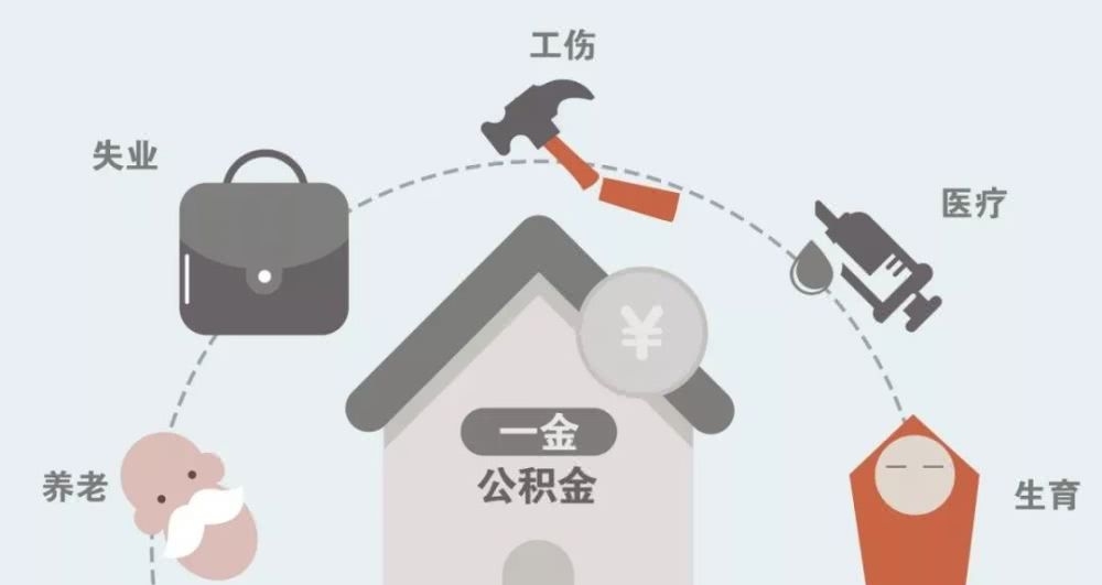  「参保人」我不想缴纳社保，自愿放弃缴纳社保，可以吗？