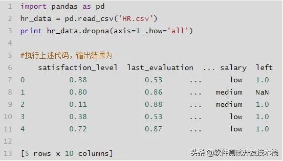 pandas常用数据清洗方法_并集_08