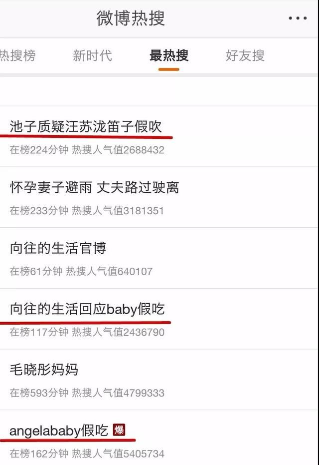 破案了!Angelababy假吃，汪苏泷假吹的原因都在这里!