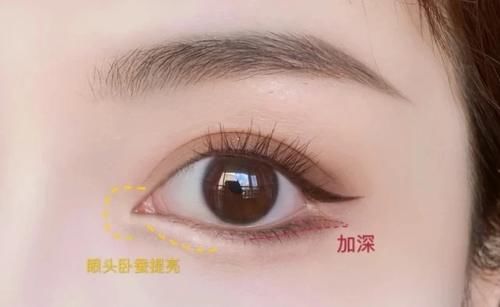  #眼妆#美到额温枪都失灵的“口罩妆”，让你一下子颜值翻倍!