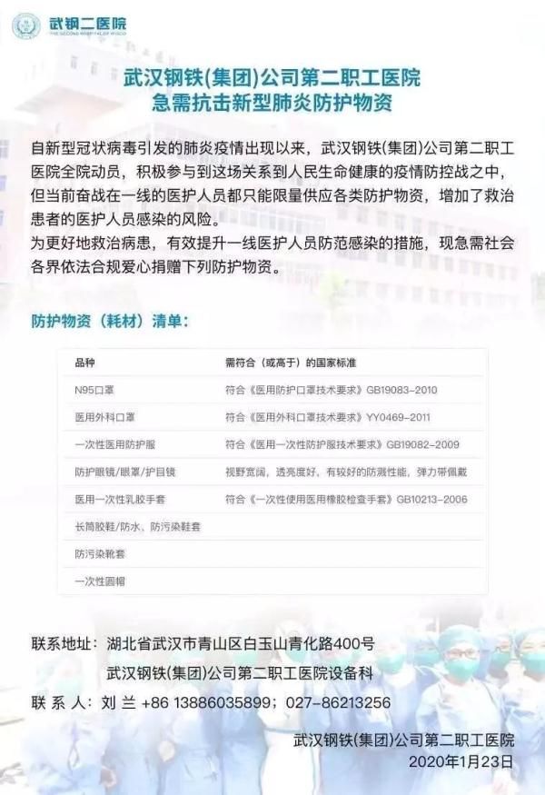 「医院」武汉20家医院防护物资仍然告急