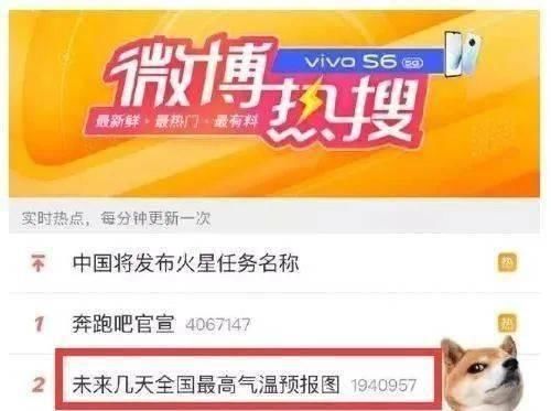  #飙到#热热热！济南气温要飙到36℃？最热五一，去这些地方要预约