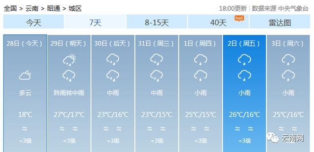 大雨＋暴雨＋大暴雨！云南新一轮强降雨来袭，注意防范