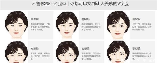 「脸部」如何避免精心打扮的土气?找准风格第一步:长相曲直决定你的风格