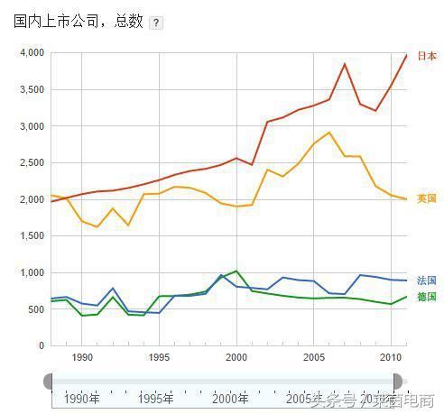 江浙沪皖和日本gdp_江浙沪皖人均GDP图,看看经济差距