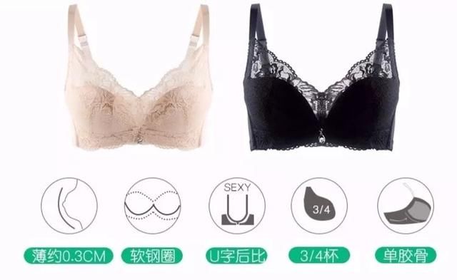 常识｜没多少人知道，内衣的正确穿法！