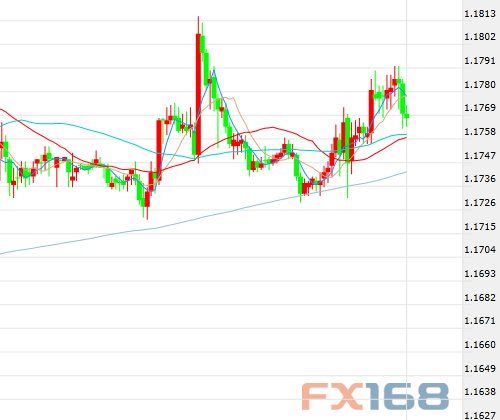 特朗普联大发表演讲美元续跌 这两个国家突遭不测本币急跌