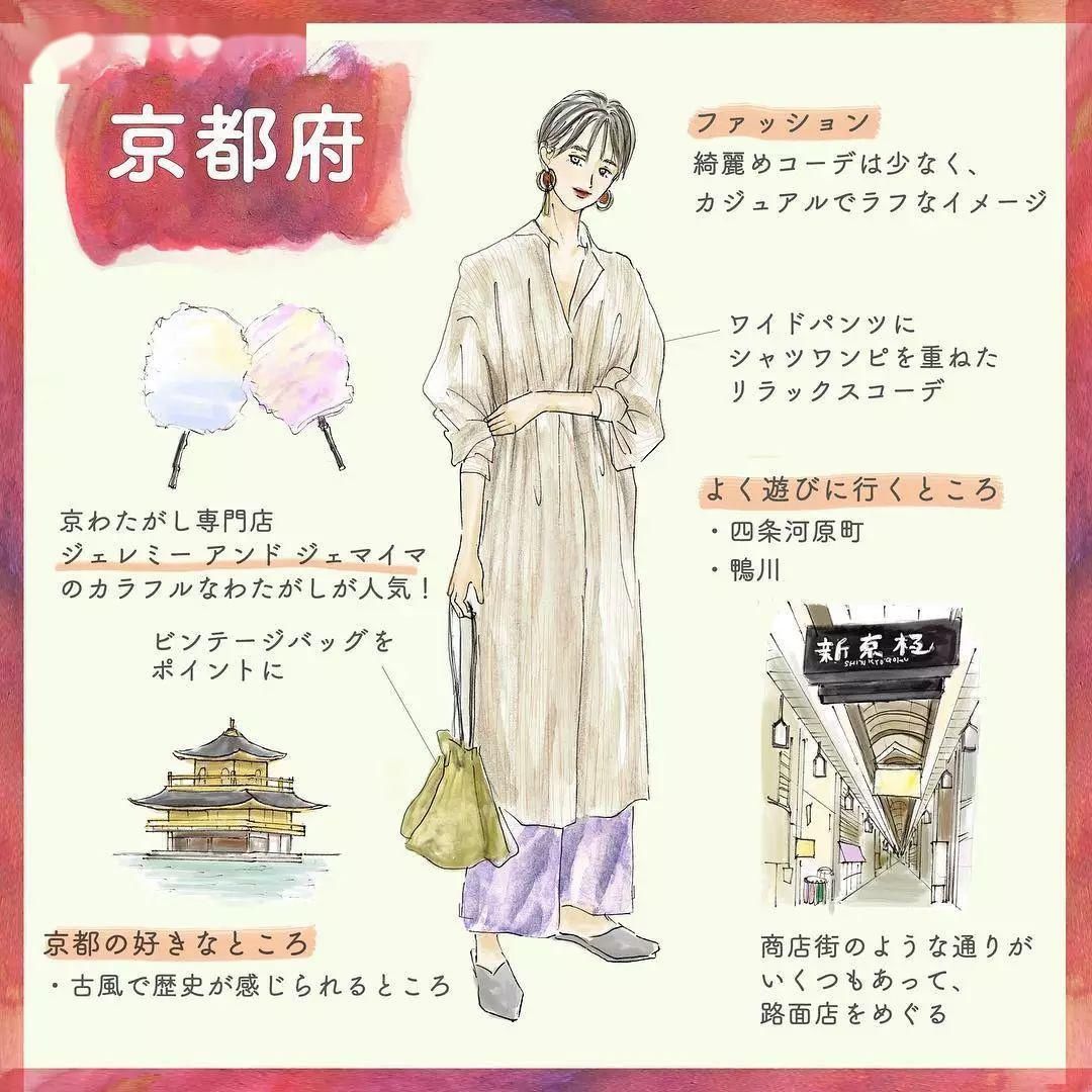 『全国』日本47个都道府县「全国女子图鉴」
