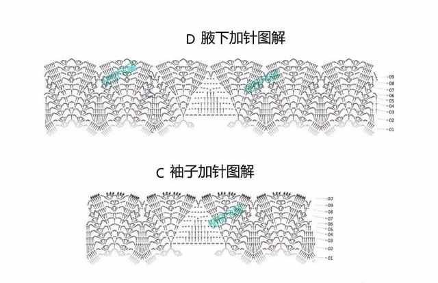  「专属」钩织图解‖A版涟漪裙「萌妈专属 美裙」