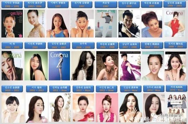 力荐■屈臣氏在卖的“续命眼霜”们,李佳琦力荐!谁说便宜没好货