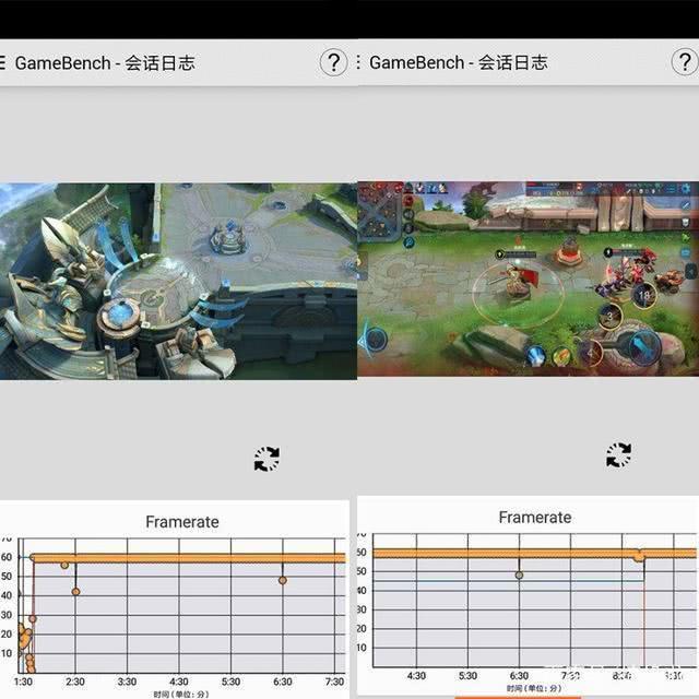 有了 吓人的技术 ,华为麒麟970玩游戏,真的追上