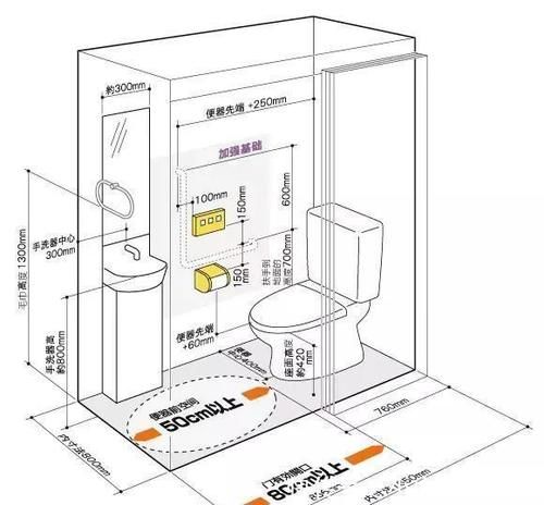  分离■3㎡卫生间如何做到干湿分离这样科学合理布局，四式分离都能做