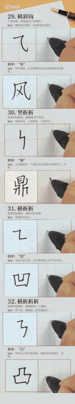  『笔画』32种硬笔楷书基本笔画，手把手教你学（动图）
