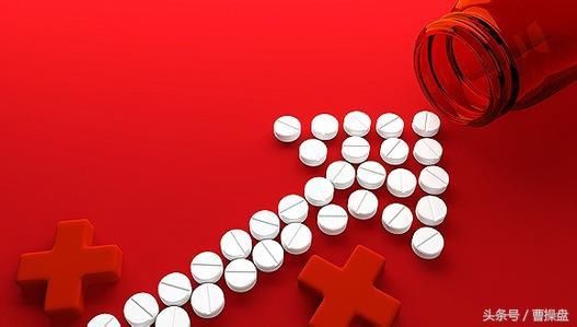 中国西药三剑客恒瑞医药、复星医药和丽珠集团