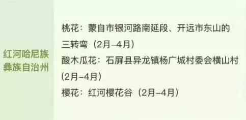 春季花开哪家强？云南16州市最美赏花点看过来！