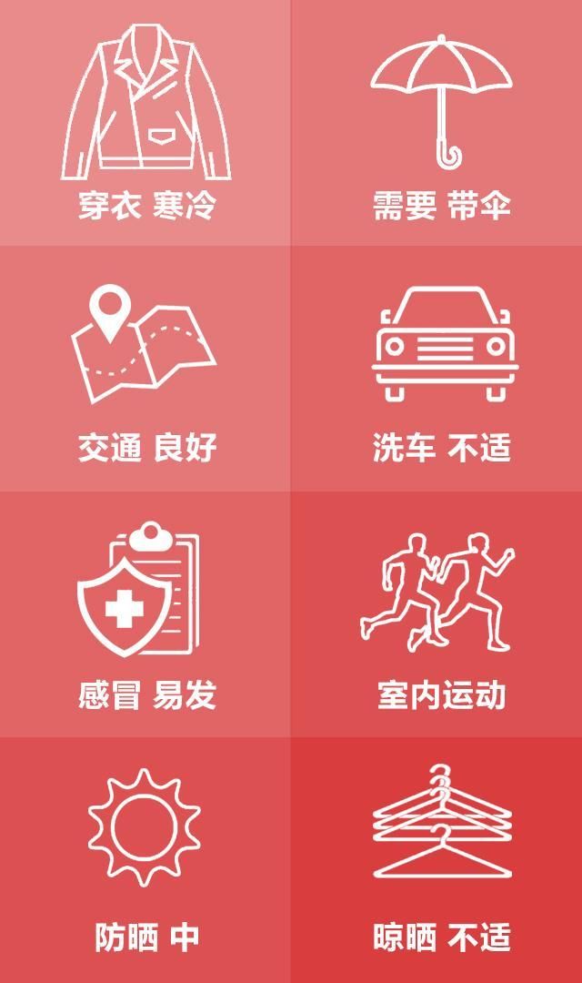 冷暖气流相互碰撞 本周阴雨天气仍较多