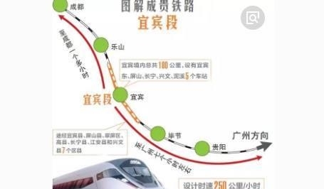 全国新一批“高铁枢纽站”的规划，四川这2个四线城市入围