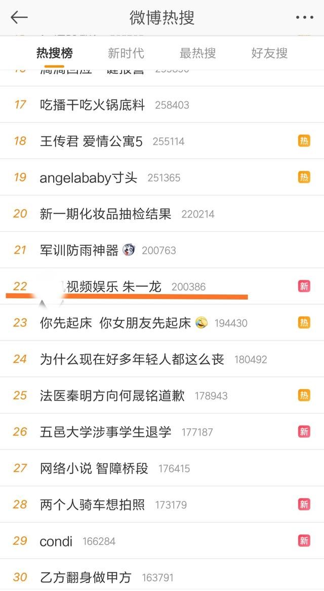 这条官博令人咋舌，被小笼包要求道歉，求求你们放过朱一龙吧!
