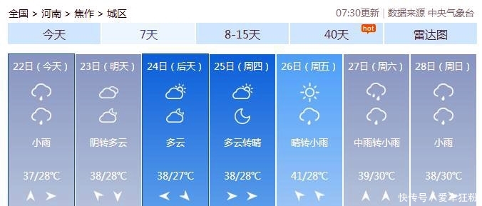 2019年中国最热的十大城市，没有四大火炉，东北城市首次上榜