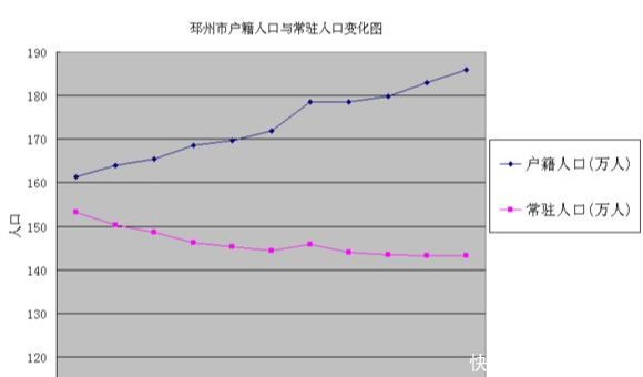  「徐州」江苏人口最多的县级市