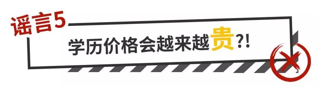 2018自考谣言汇总辟谣（附政策解读