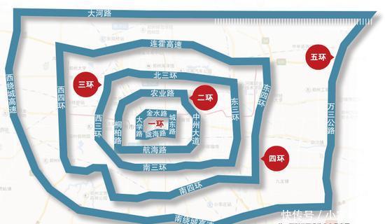 中国又一座大都市将拥有五环, 直追北上广, 未来将成为国际大都市