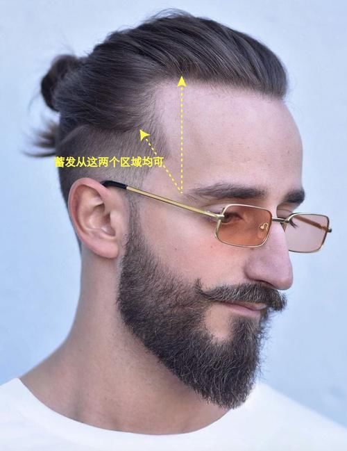  中长：俩月没剪发变狮子王？3款中长发型让你保持性感｜基本款