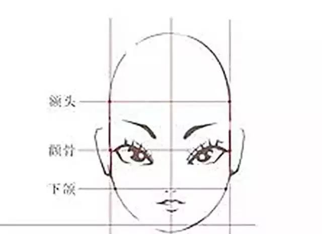  『鹅蛋脸』脸型配对了发型，颜值瞬间提升档次