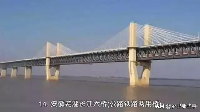 长江上85座大桥首次流出!太震撼太齐全了!