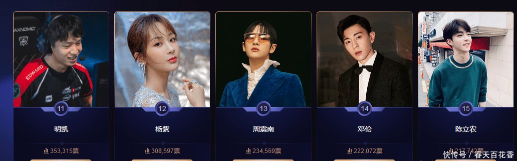 微博之夜王一博拉票