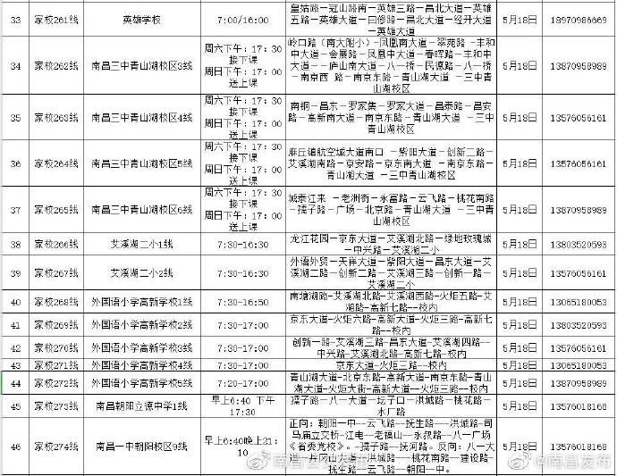  新开通■南昌新开通72条家校专线