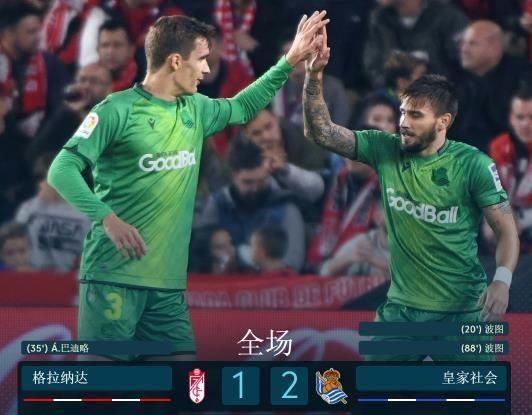  [巴萨]身价3亿西甲黑马！破BIG3格局把马竞甩身后，1个月连战皇