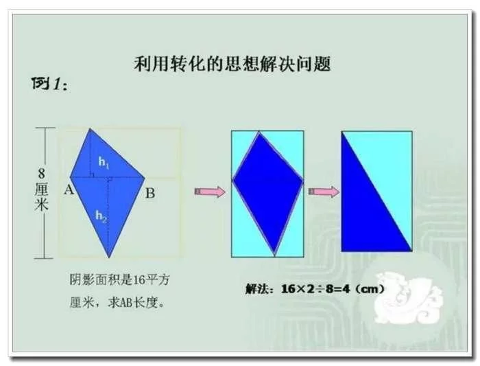 小学数学需要重点掌握的几何知识点总结, 建议家长替孩子们珍藏! - 行者 - wangkeqin 的博客 小学数学需要重点掌握的几何知识点总结, 建议家长替孩子们珍藏! - 行者 - wangkeqin 的博客